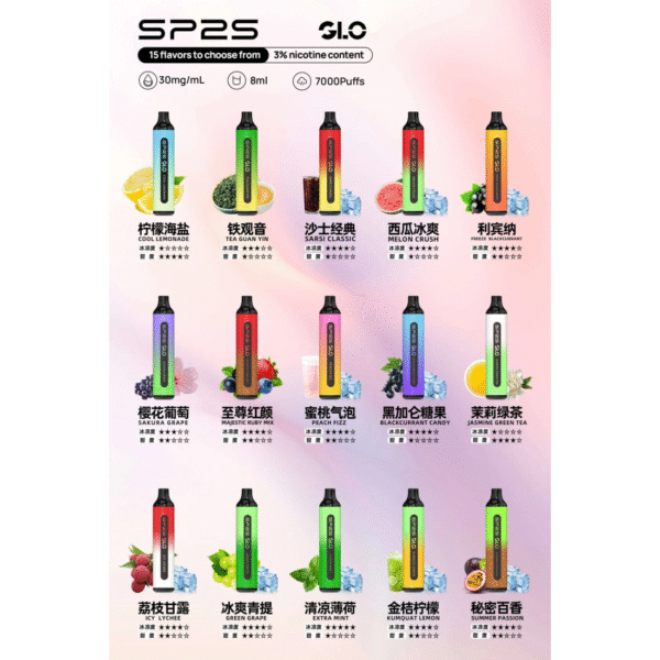 SP2S 7000 PUFFS 抛棄式電子煙 思博睿煙桿 新品上市